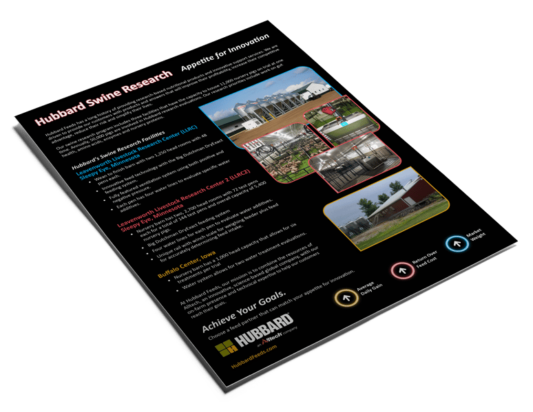 Alltech® Pork Team — Research