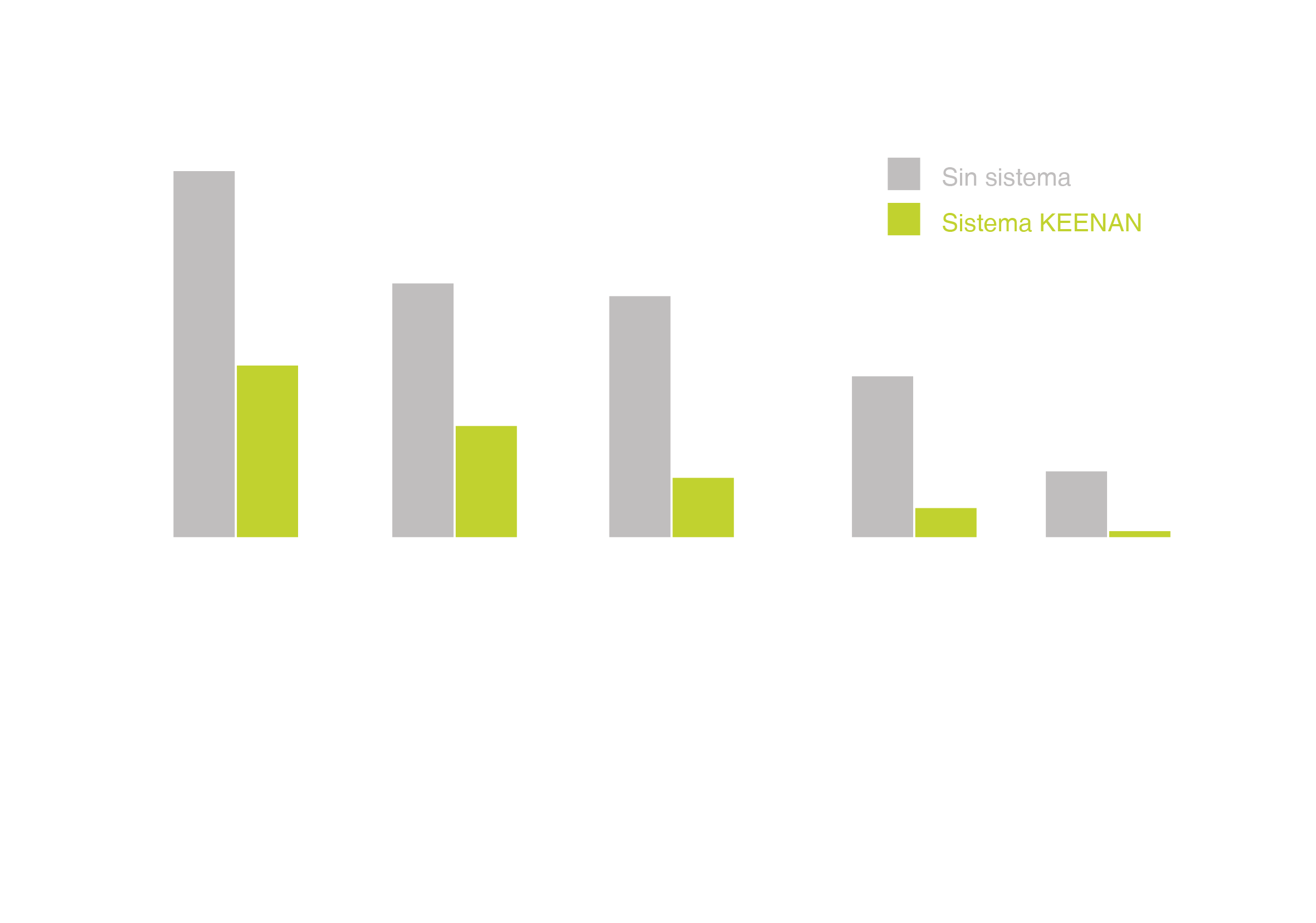 Cuadro-1